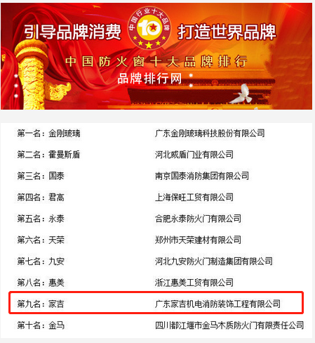 2018年度中国防火窗十大品牌总评榜图 2018年度中国防火窗十大品牌总评榜图
